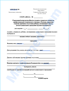 Мед справка о временной нетрудоспособности учащегося Купить справку о временной нетрудоспособности учащегося в Долгопрудном